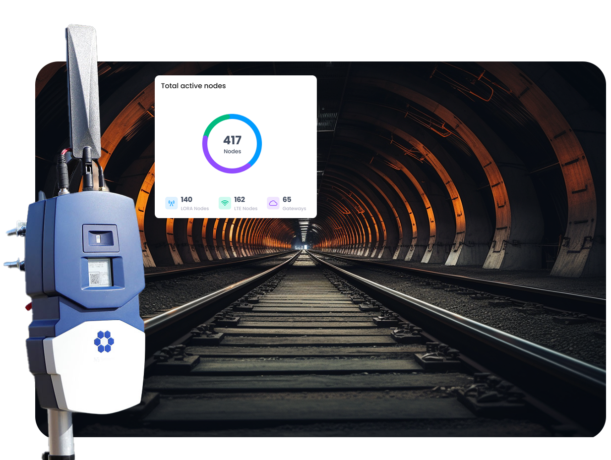 N5 Sensors’ advanced wireless sensor network equips communities, farms, cities, utility companies, and local government and fire departments with early detection and 24/7 alerting system. Our real-time early warning system (less than 5 minutes from ignition) empowers first responders to respond to wildfires faster, and keep their communities safe.